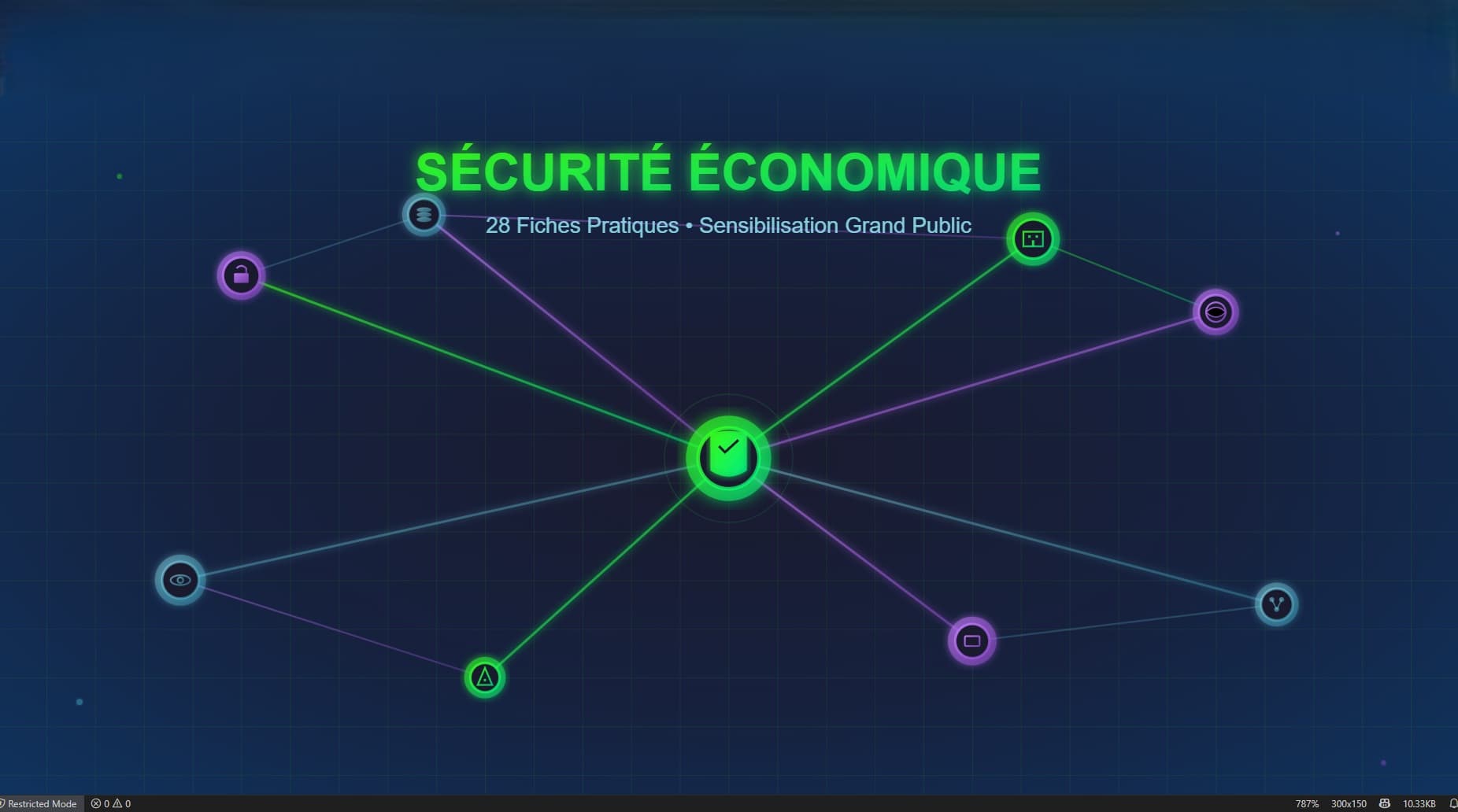 image from Sensibilisation à la Sécurité Économique : 28 Fiches Pratiques pour le Grand Public